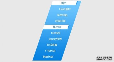 jquery侧边动感划入划出导航效果